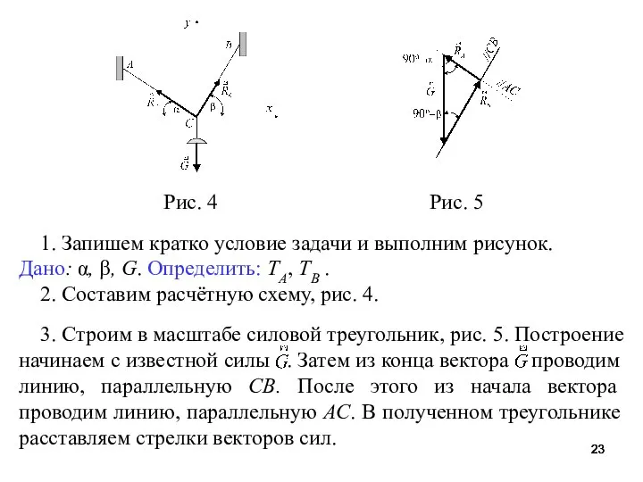 1. Запишем кратко условие задачи и выполним рисунок. Дано: α, β,