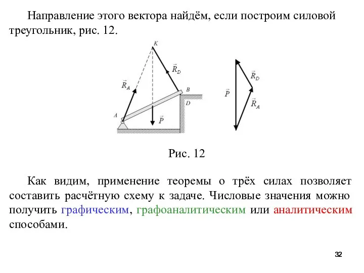 Направление этого вектора найдём, если построим силовой треугольник, рис. 12. Как