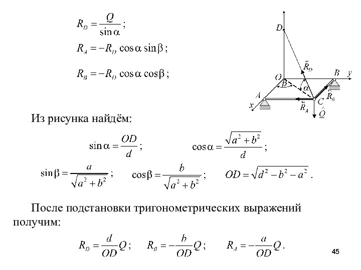 Из рисунка найдём: После подстановки тригонометрических выражений получим: