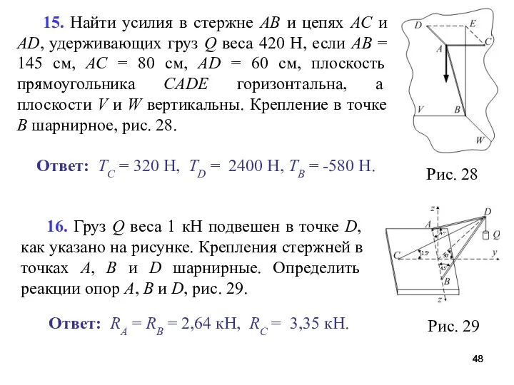 15. Найти усилия в стержне АВ и цепях АС и AD,