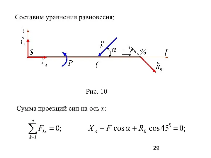 Составим уравнения равновесия: Сумма проекций сил на ось x: