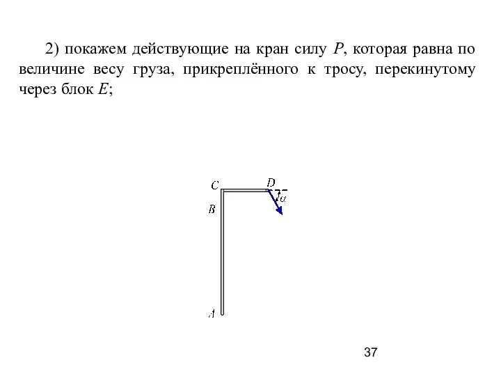 2) покажем действующие на кран силу P, которая равна по величине