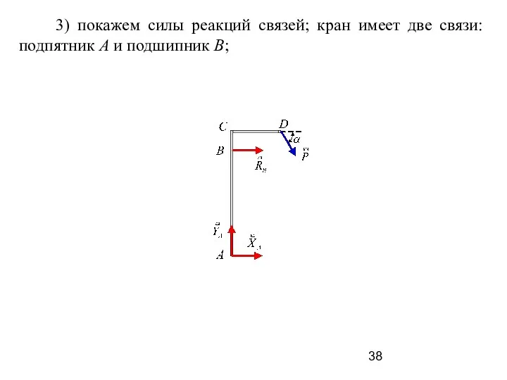 3) покажем силы реакций связей; кран имеет две связи: подпятник А и подшипник В;