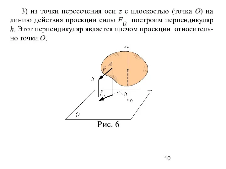 3) из точки пересечения оси z с плоскостью (точка О) на