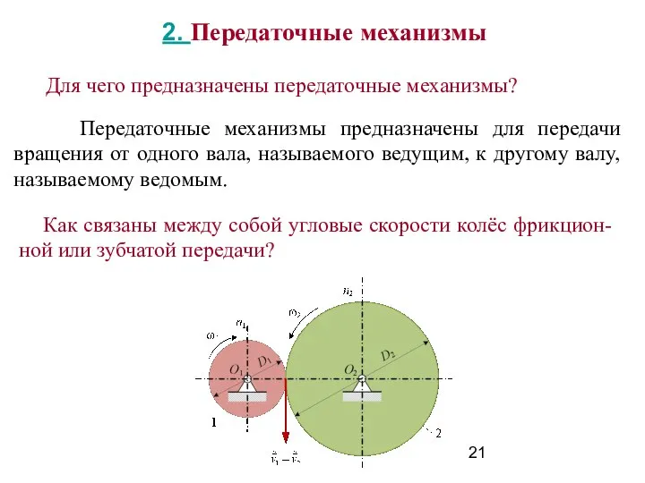 Для чего предназначены передаточные механизмы? Передаточные механизмы предназначены для передачи вращения