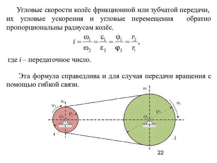 Угловые скорости колёс фрикционной или зубчатой передачи, их угловые ускорения и