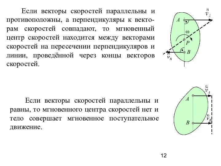 Если векторы скоростей параллельны и противоположны, а перпендикуляры к векто-рам скоростей