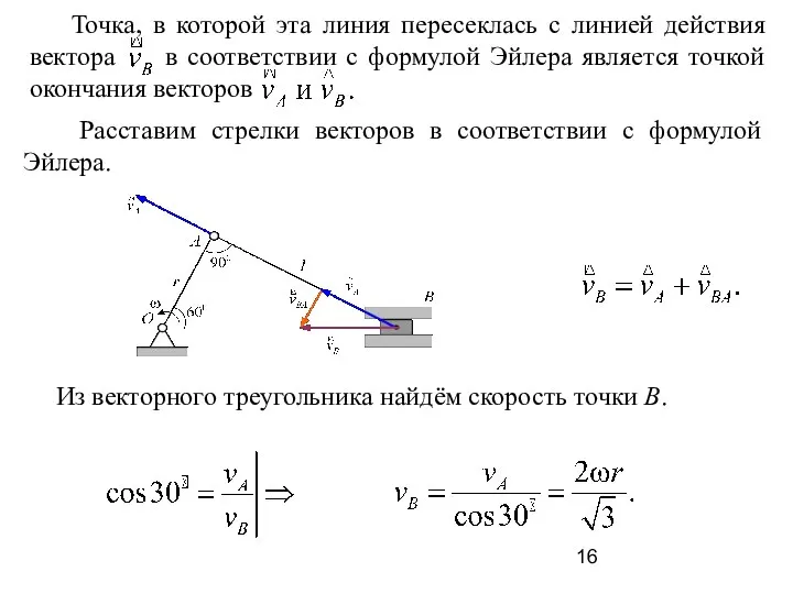 Расставим стрелки векторов в соответствии с формулой Эйлера. Из векторного треугольника найдём скорость точки В.