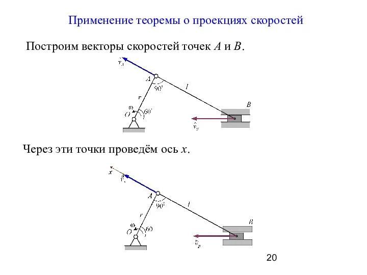 Применение теоремы о проекциях скоростей Построим векторы скоростей точек А и