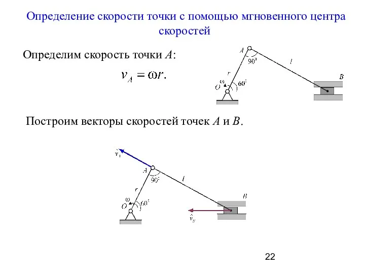 Определение скорости точки с помощью мгновенного центра скоростей Определим скорость точки