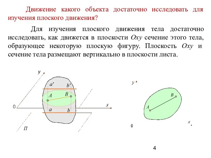 Для изучения плоского движения тела достаточно исследовать, как движется в плоскости