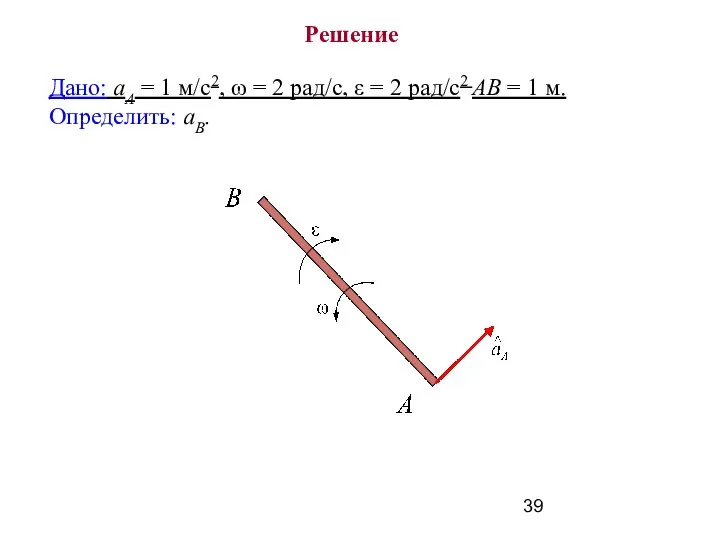 Дано: аА = 1 м/с2, ω = 2 рад/с, ε =