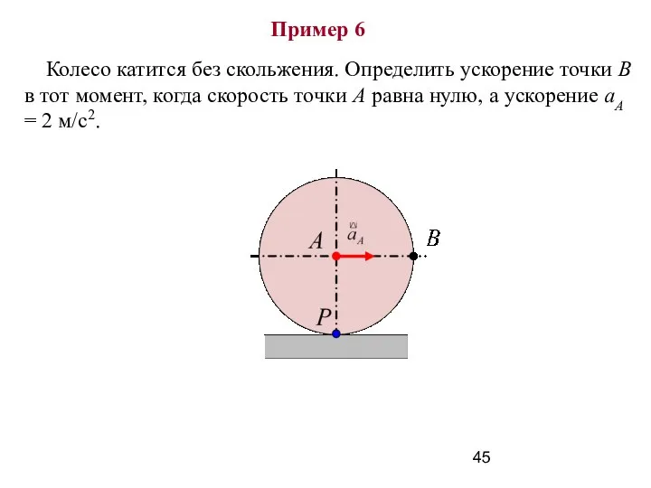 Пример 6 Колесо катится без скольжения. Определить ускорение точки В в