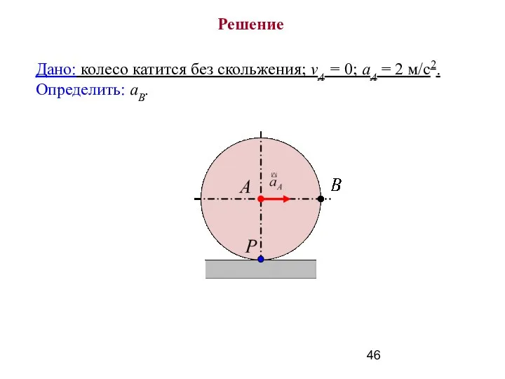 Дано: колесо катится без скольжения; vА = 0; аА = 2 м/с2. Определить: аВ. Решение