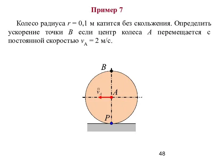 Пример 7 Колесо радиуса r = 0,1 м катится без скольжения.