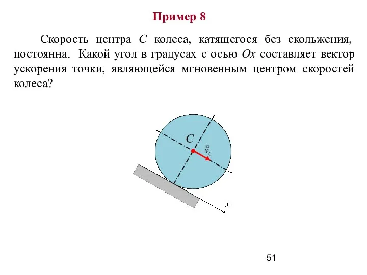 Пример 8 Скорость центра С колеса, катящегося без скольжения, постоянна. Какой