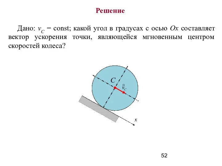 Решение Дано: vС = const; какой угол в градусах с осью