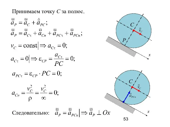 Принимаем точку С за полюс. Следовательно: