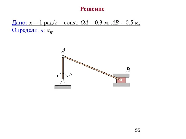 Дано: ω = 1 рад/с = const; ОА = 0,3 м;