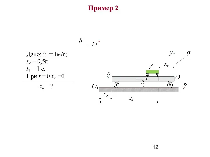 Пример 2