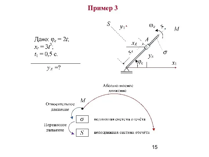 Пример 3