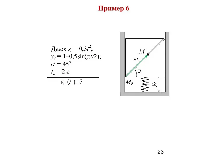 Пример 6