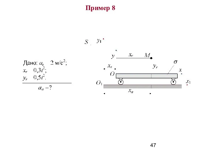 Пример 8