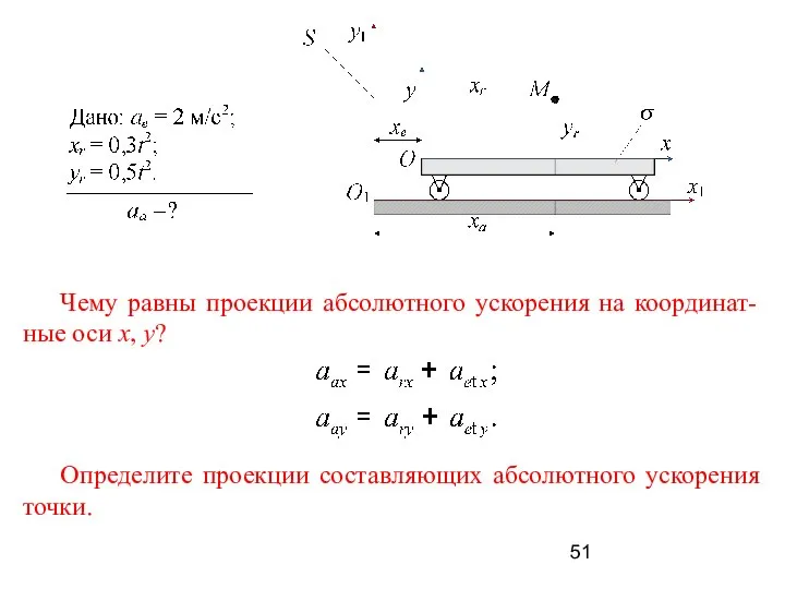 Определите проекции составляющих абсолютного ускорения точки. Чему равны проекции абсолютного ускорения на координат-ные оси x, y?