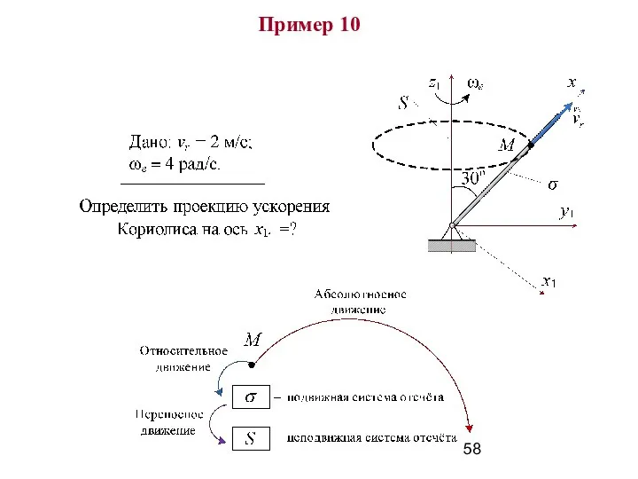 Пример 10