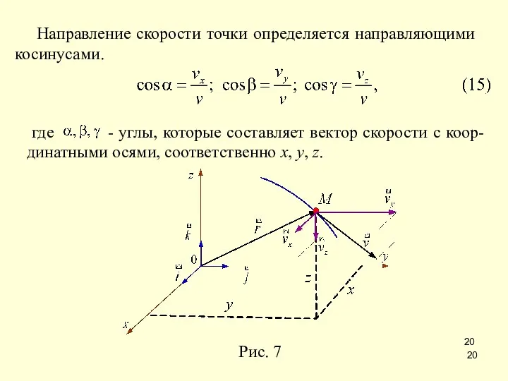 Направление скорости точки определяется направляющими косинусами.