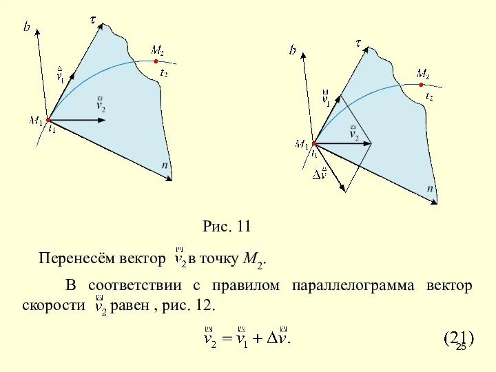 Рис. 11