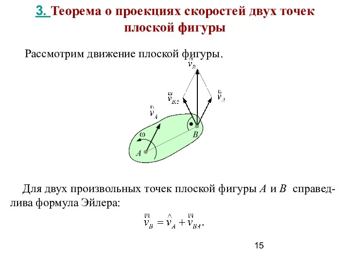 3. Теорема о проекциях скоростей двух точек плоской фигуры Для двух
