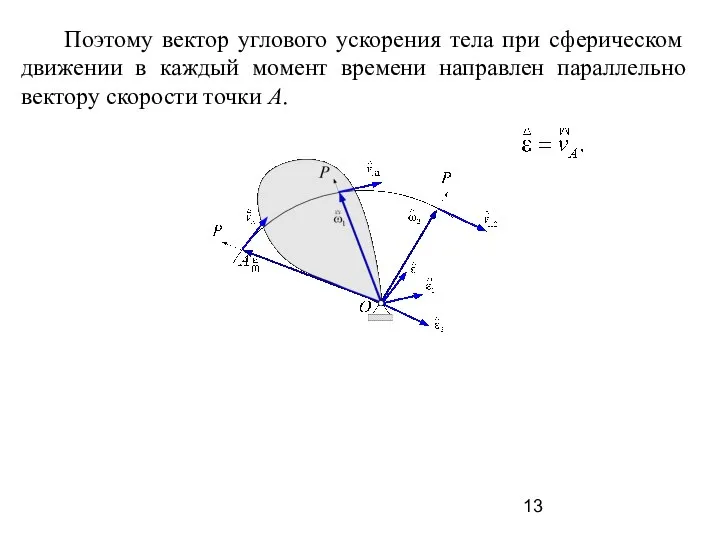 Поэтому вектор углового ускорения тела при сферическом движении в каждый момент