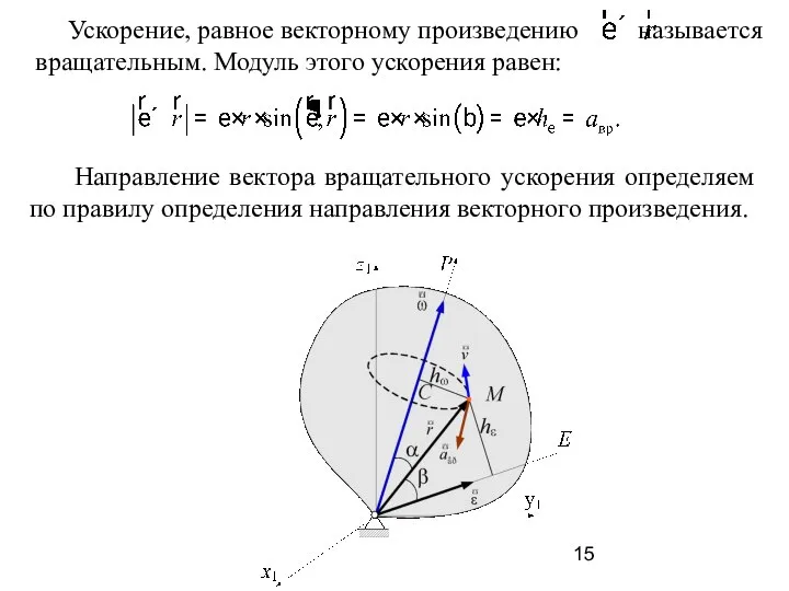 Направление вектора вращательного ускорения определяем по правилу определения направления векторного произведения.