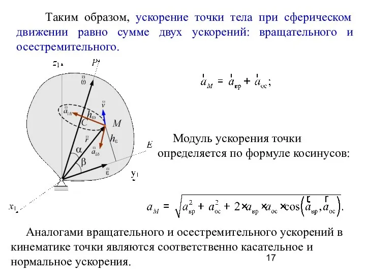 Таким образом, ускорение точки тела при сферическом движении равно сумме двух