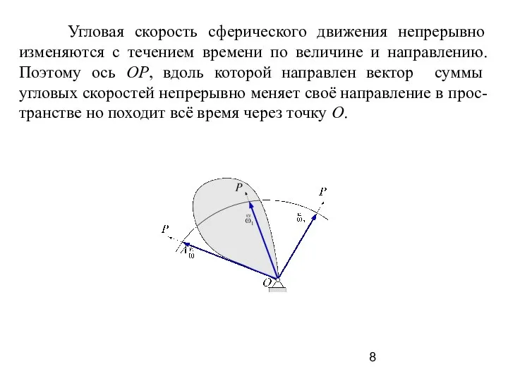 Угловая скорость сферического движения непрерывно изменяются с течением времени по величине