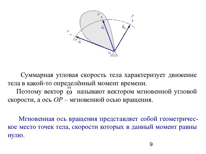 Мгновенная ось вращения представляет собой геометричес-кое место точек тела, скорости которых в данный момент равны нулю.