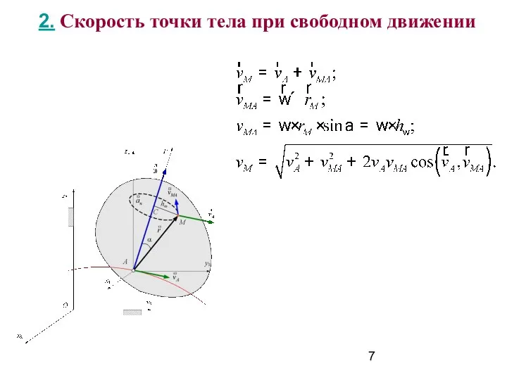 2. Скорость точки тела при свободном движении