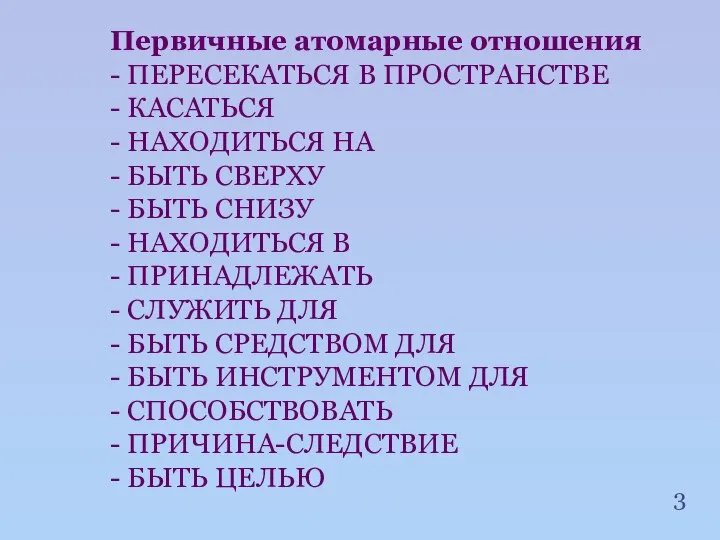 Первичные атомарные отношения - ПЕРЕСЕКАТЬСЯ В ПРОСТРАНСТВЕ - КАСАТЬСЯ - НАХОДИТЬСЯ