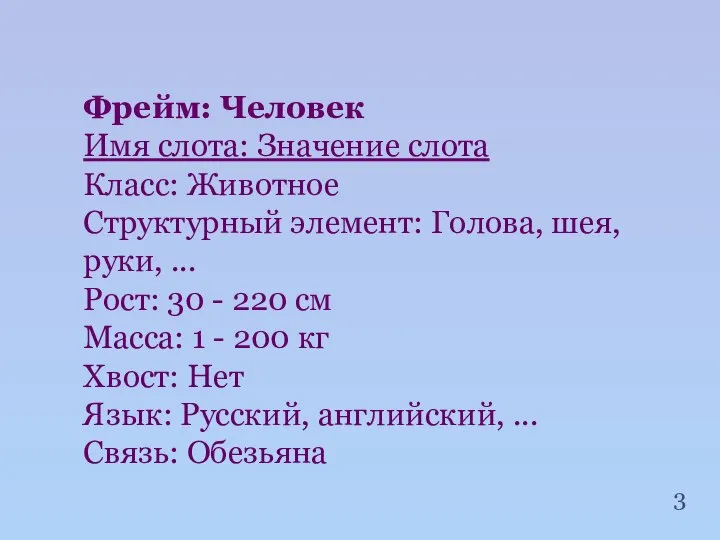 Фрейм: Человек Имя слота: Значение слота Класс: Животное Структурный элемент: Голова,