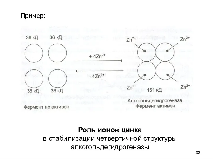 Пример: