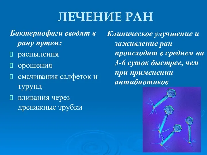 ЛЕЧЕНИЕ РАН Бактериофаги вводят в рану путем: распыления орошения смачивания салфеток