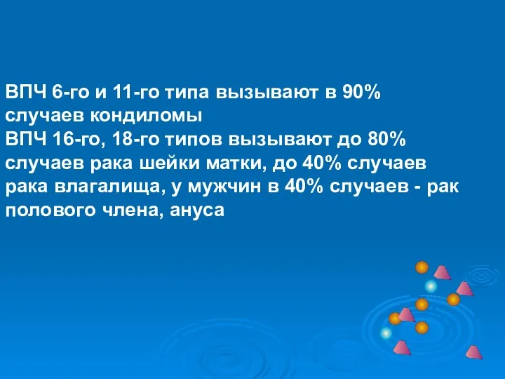 ВПЧ 6-го и 11-го типа вызывают в 90% случаев кондиломы ВПЧ