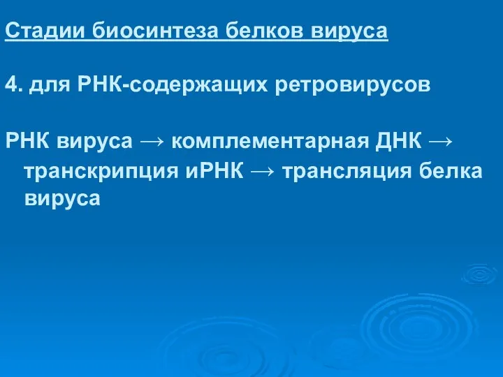 Стадии биосинтеза белков вируса 4. для РНК-содержащих ретровирусов РНК вируса →