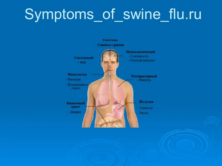 Symptoms_of_swine_flu.ru