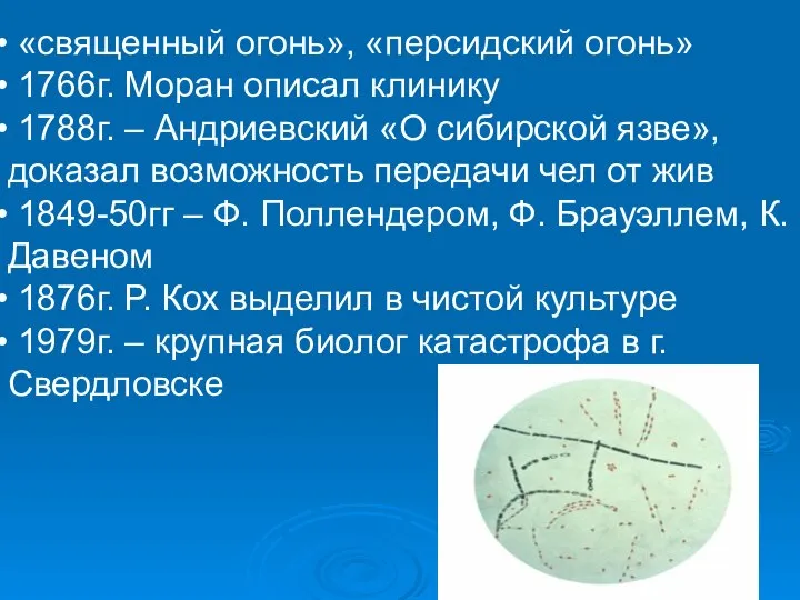 «священный огонь», «персидский огонь» 1766г. Моран описал клинику 1788г. – Андриевский