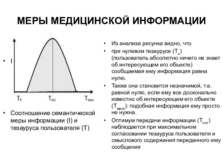 МЕРЫ МЕДИЦИНСКОЙ ИНФОРМАЦИИ I Соотношение семантической меры информации (I) и тезауруса