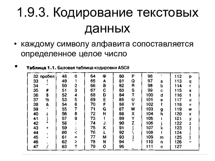 1.9.3. Кодирование текстовых данных каждому символу алфавита сопоставляется определенное целое число