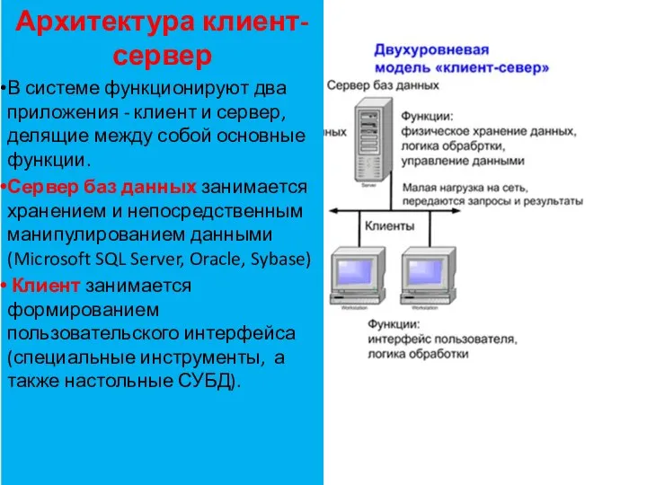 Архитектура клиент-сервер В системе функционируют два приложения - клиент и сервер,