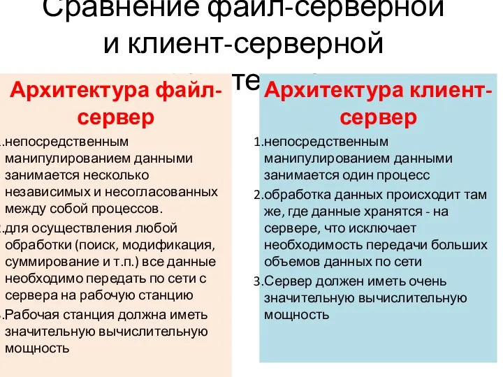 Сравнение файл-серверной и клиент-серверной архитектур Архитектура клиент-сервер непосредственным манипулированием данными занимается